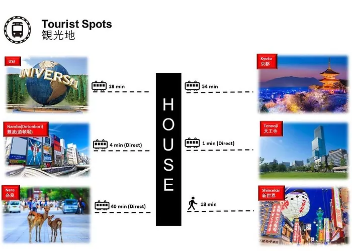 New-130M2 With 5Toilets & 4 Showers-Namba And Usj Nearby